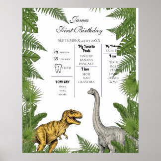 Personalized Dino 1st Birthday Milestone Poster