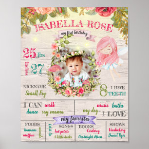 Personalized Fairy First Birthday Poster