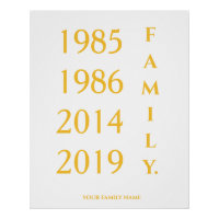 PERSONALIZED FAMILY DATE OF BIRTH & NAME SIMPLE