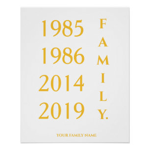 PERSONALIZED FAMILY DATE OF BIRTH & NAME SIMPLE POSTER