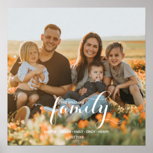 Personalized Family Photo and Custom Names Poster