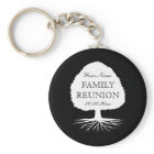Personalized family reunion party favor keychains