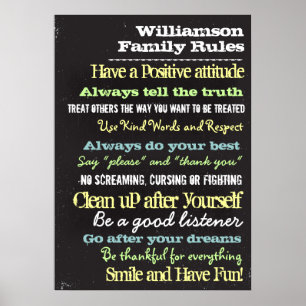 Personalized Family Rules House Sign