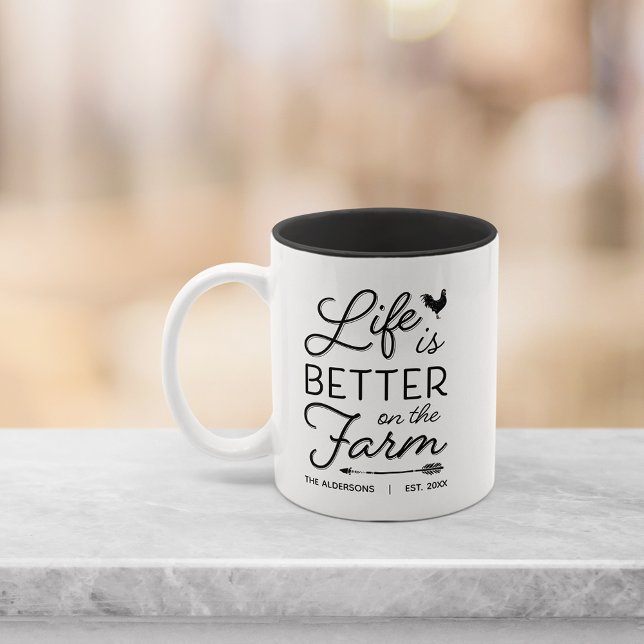 Personalized Farm Sweet Farm Two-Tone Coffee Mug (Creator Uploaded)