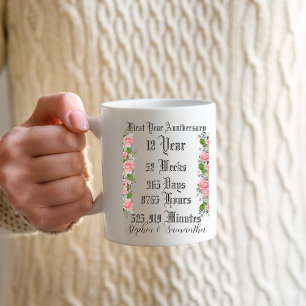 Personalized first  year anniversary typography  coffee mug