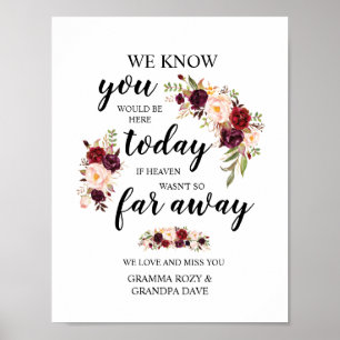 Personalized In Loving Memory Memorial Sign