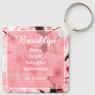 Personalized Initial Name Traits Keychain Gift