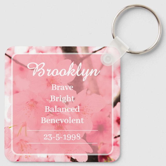 Personalized Initial Name Traits Keychain Gift (Back)