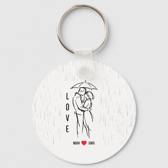 Personalized Love Keychain – Custom Names Romantic (Front)