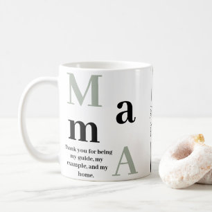 Personalized Mama Photo and Text Mug