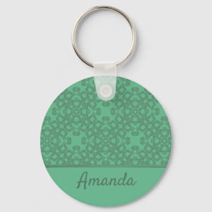 Personalized mint green pattern key ring