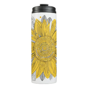 Personalized Mother’s Day Mug – Custom Gift for Mo