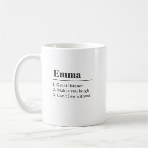 Personalized Name definition Coffee Mug