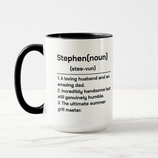 Personalized Name Definition | Custom Meaning Mug (Left)