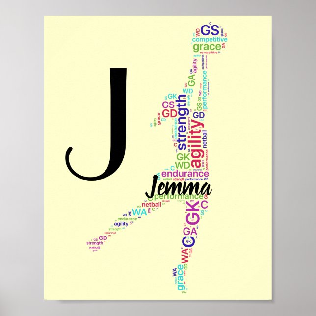 Personalized Name Motivational Netball Poster (Front)