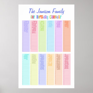 Personalized Perpetual Birthday Calendar Poster