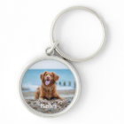 Personalized Pet Photo Dog Lover Keepsake