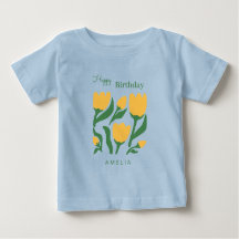 Personalized Scandi Floral Birthday