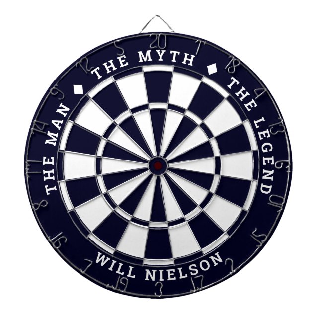 Personalized "The man, the myth, the legend" Name Dartboard (Front)