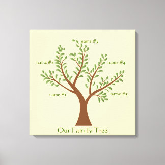 PersonalTrees Full Colour  Family Tree Canvas Prin Print