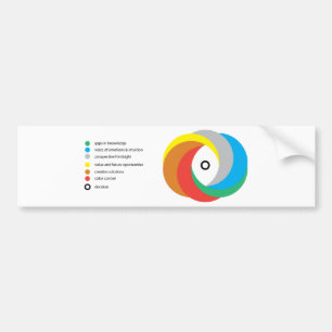 Perspectives Bumper Sticker