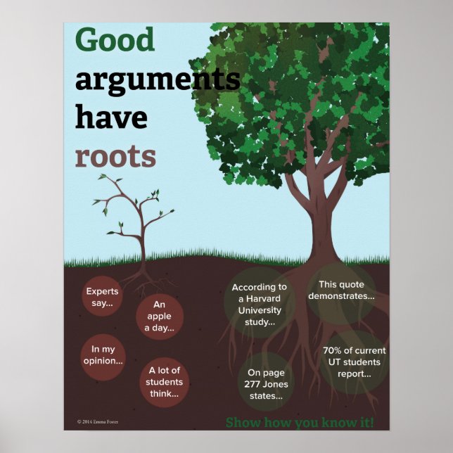 Persuasive Essay Tree English Poster (Front)