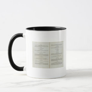 Peru 15 mug