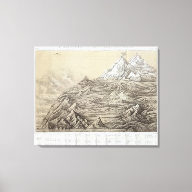 Peru 29 canvas print (Front)