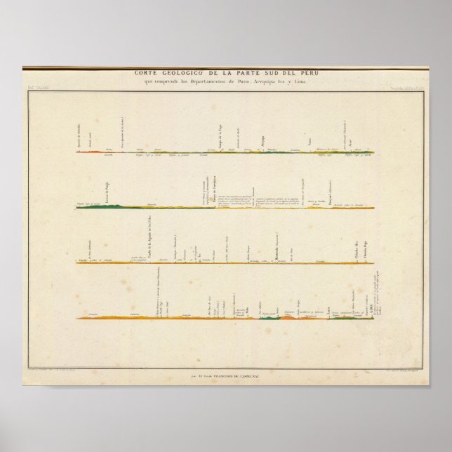 Peru 5 poster (Front)