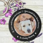 Pet Memorial Custom Photo Pet Loss Keepsake Key Ring<br><div class="desc">Honour your best friend with a custom photo pet memorial keychain . This unique memorial keepsake is the perfect gift for yourself, family or friends to pay tribute to your loved one. This unique dog memorial key china features a simple black and white design with decorative script. Quote "If Love...</div>
