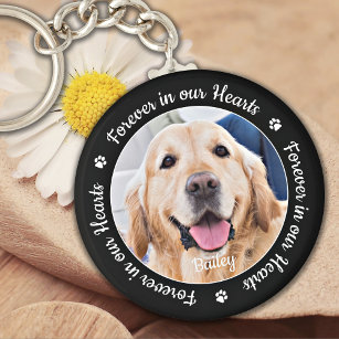 Pet Memorial Forever in our Hearts Custom Photo  Key Ring