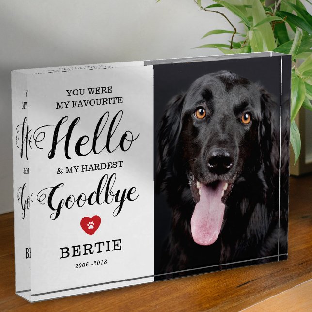 Pet Memorial | In Loving Memory Paw Print Photo Block (Creator Uploaded)
