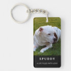Pet Memorial KeyChain - Contented Poem