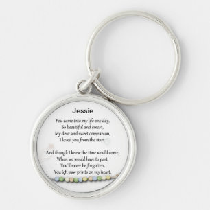 Pet memorial keychain - Paw prints on my heart