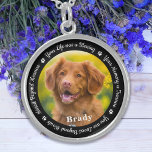 Pet Memorial Pet Loss Gift Remembrance Dog Photo Sterling Silver Necklace<br><div class="desc">Honour your best friend with a custom photo memorial necklace. This unique pet memorials keepsake is the perfect gift for yourself, family or friends to pay tribute to your loved one. We hope your dog memorial photo necklace will bring you peace, joy and happy memories. Quote "Your Life was a...</div>