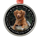 Pet Memorial Pet Loss Remembrance Gift Dog Photo