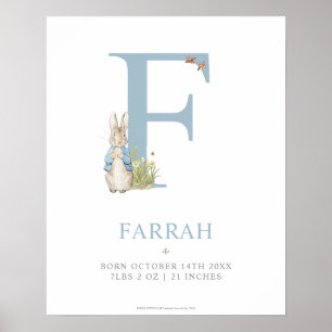 Peter Rabbit   Personalised Letter F Poster