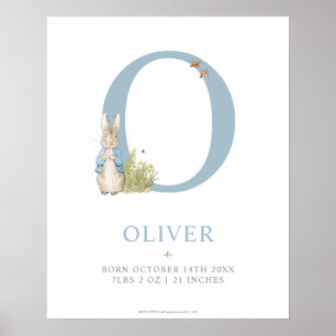 Peter Rabbit Personalised Letter O Poster
