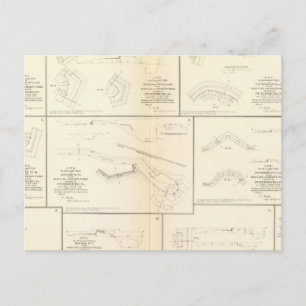 Petersburg, Va batteries, siege Postcard