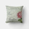 Petite Rose Confection
