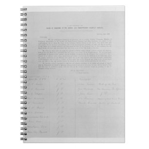 Petition to the Directors of the London and North- Notebook