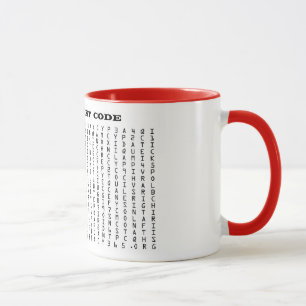 Pharmacist Code Mug