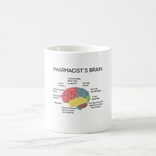 Pharmacist's Brain Funny Pharmacist Pharmacy Tech Coffee Mug