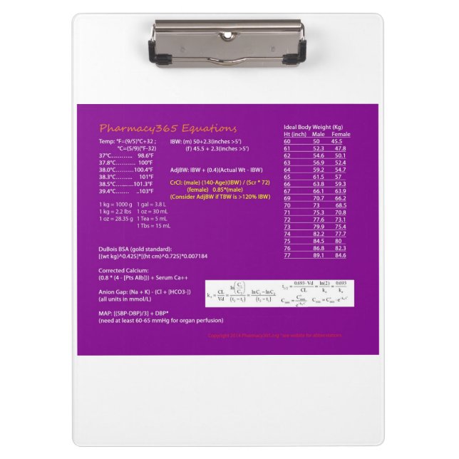 Pharmacy Equations Clipboard (Front)