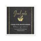 Pharmacy School Graduation