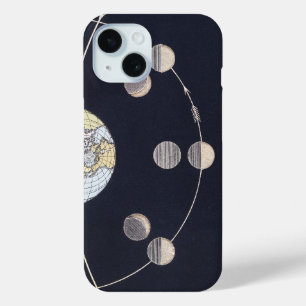 Phases of Moon with Earth & Sun, Vintage Astronomy iPhone 15 Case