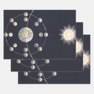 Phases of Moon with Earth & Sun, Vintage Astronomy Wrapping Paper Sheet