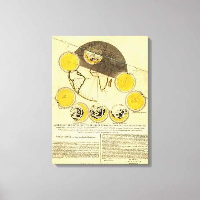 Phases of the Moon Around the Earth Map Canvas Print (Front)