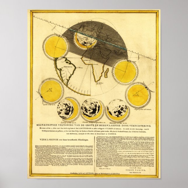 Phases of the Moon Around the Earth Map Poster (Front)