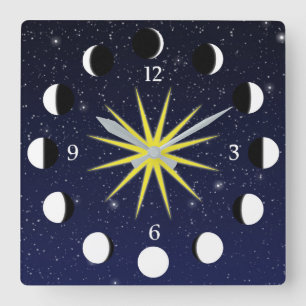 Phases of the moon clock